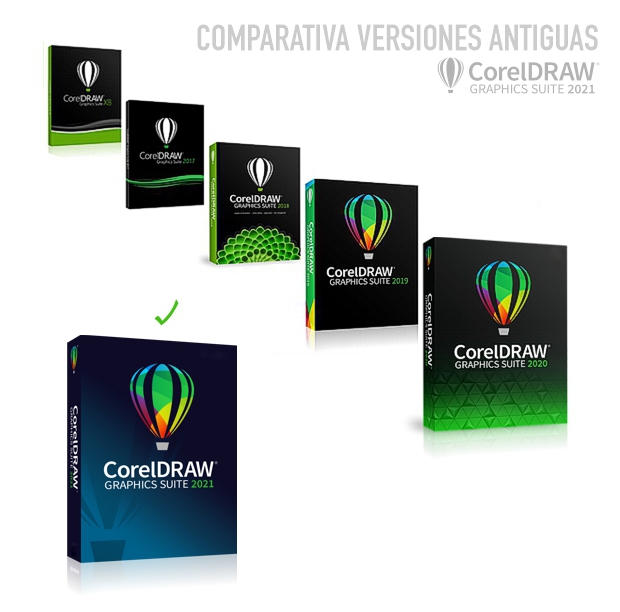 Comparativa CorelDRAW 2021 a CorelDRAW X8