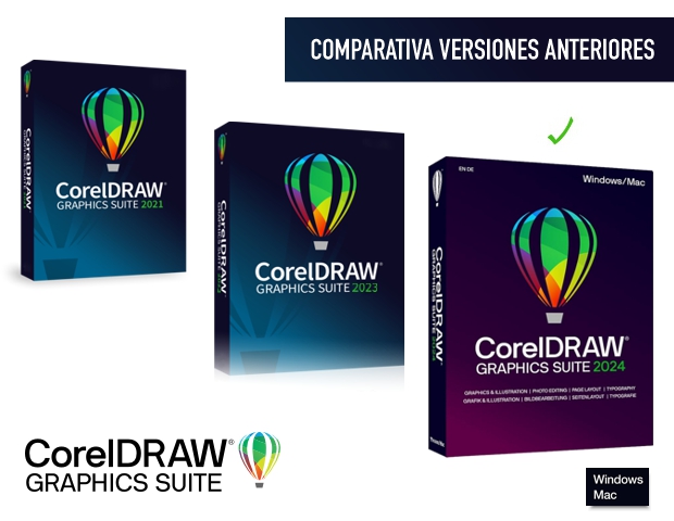 Comparativa CorelDRAW 