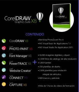 Descubre La Nueva Versi N De Coreldraw Coreldraw Graphics Suite X